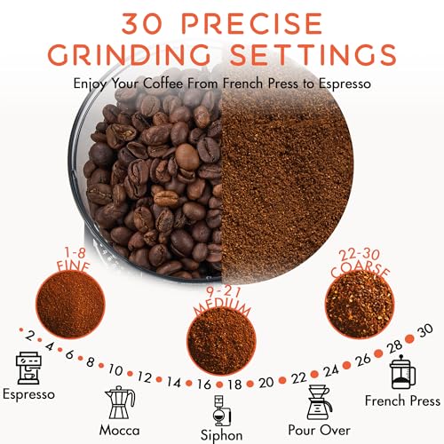 Ollygrin Black/Silver Electric Conical Burr Coffee Grinder - 30 Settings, Anti-Static Compact Home Use