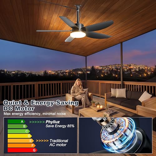 42-Inch Outdoor Ceiling Fan with Lights - Black, Plug-in, Waterproof, Remote Control