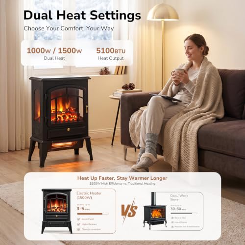 ZAFRO 22 Inch Electric Fireplace Stove with 3D Flame and Adjustable Heat - Black