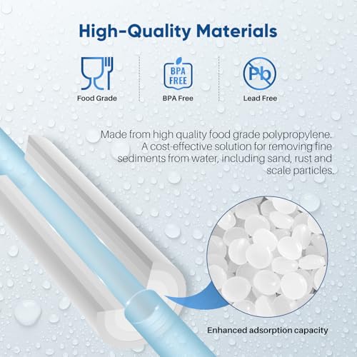 PUREPLUS 20x4.5-Inch 5-Micron Whole House Sediment Water Filter 2 Pack