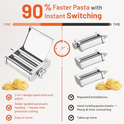 HOZODO 3-in-1 Pasta Attachment for KitchenAid Stand Mixer, Stainless