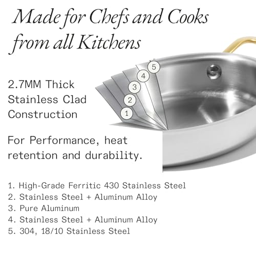 Stainless Steel Oval Gratin Dish Set - Oven Safe Up to 750°F, 2-Piece