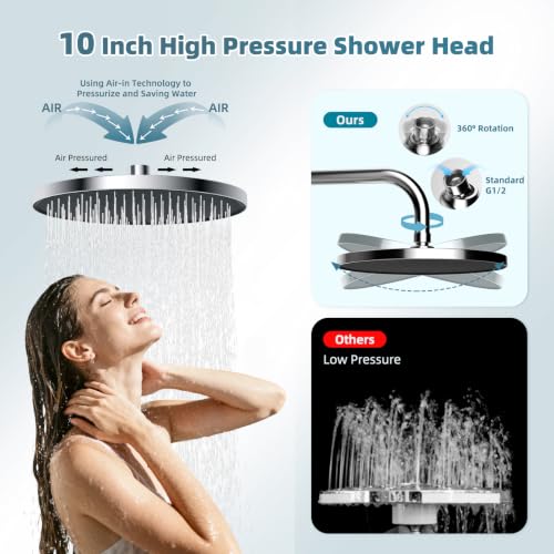 Rain Shower Head Combo with 3 Handheld Sprays - Chrome Finish, 10 Inch