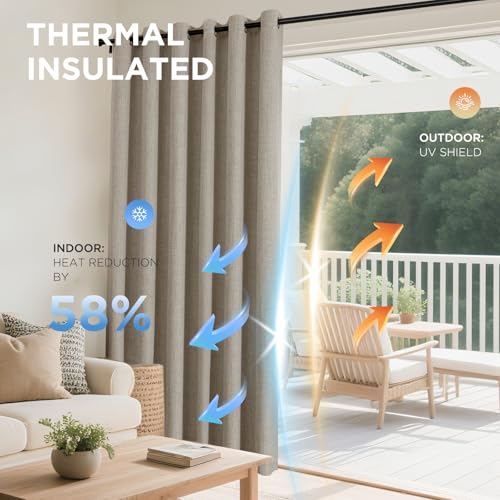Joydeco Linen Blackout Curtains 84 Inch, Pack of 2 - Light Blocking Room Darkening Drapes with Grommets, Thermal Insulation, Noise Reduction, Privacy, 52"W x 84"L
