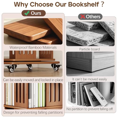 60-Inch Rotating Bookshelf Tower with 5 Tiers, Walnut Finish, Spinning Bookcase