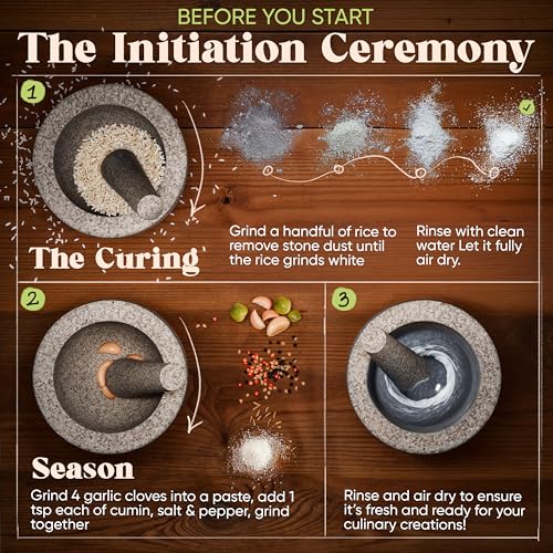 Mortar and Pestle Set - Gray, 2-Cup Capacity for Kitchen and Cooking