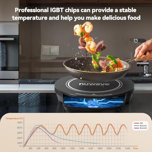 Nuwave Induction Cooktop 10.25-Inch Shatter-Resistant Ceramic Glass with Precise Temperature Control