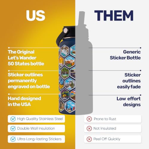 50 States Water Bottle with Sticker Design - 32oz Insulated Stainless Steel with Straw