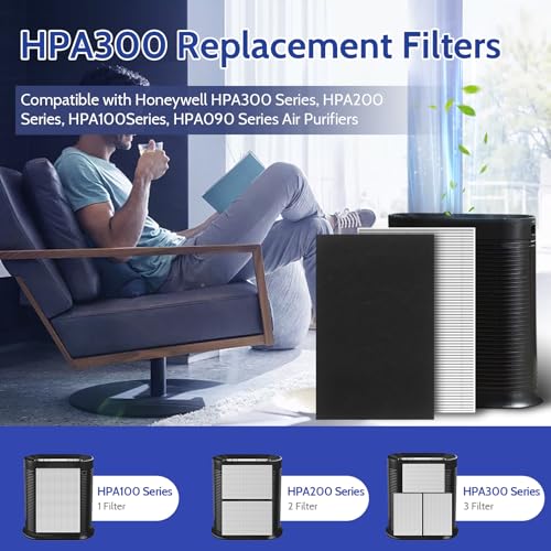 XBGG 6 Pack HEPA & Pre-Filter Replacement for Honeywell HPA300 Air Purifier – Fits HPA300, HPA200, HPA5300, 8 Pre-Filters Included