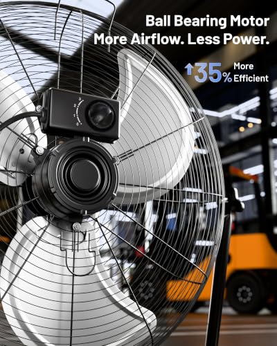 20-Inch Heavy Duty Floor & Wall Mount Fan - 5750 CFM High Velocity Industrial Cooling