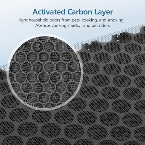 WILERDA 4 Pack 3-in-1 Replacement Filter for Pure Enrichment PureZone Air Purifier