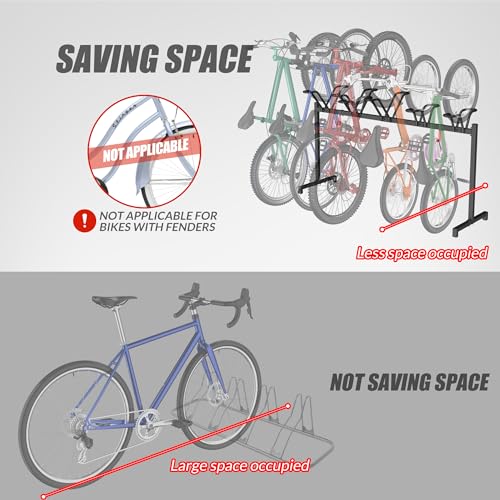 Sttoraboks 5-Bike Floor Stand - Adjustable Garage Bicycle Storage Rack with Versatile Brackets