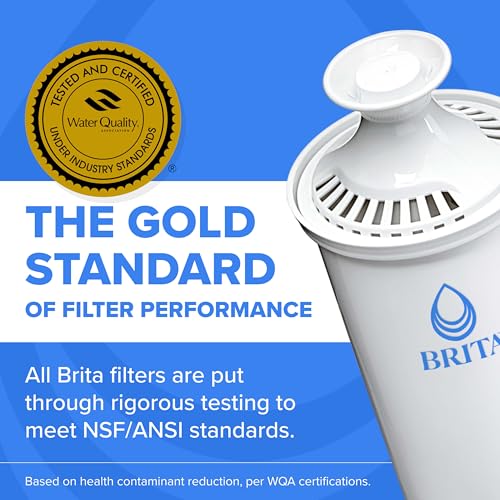 Brita Standard Water Filter 8 Pack - Replacement for Pitchers & Dispensers