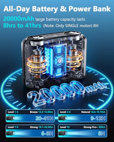 Chillgo 20000mAh Portable Personal Fan Black - 41H Runtime Dual Motor