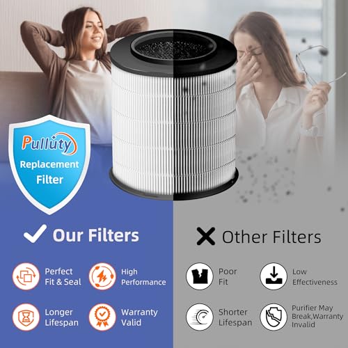 Pulluty 12030 HEPA Replacement Filter for Clorox Medium Room Air Purifier 11030 & 11031 - 2 Pack - 3-in-1 H13 True HEPA & Activated Carbon Filter