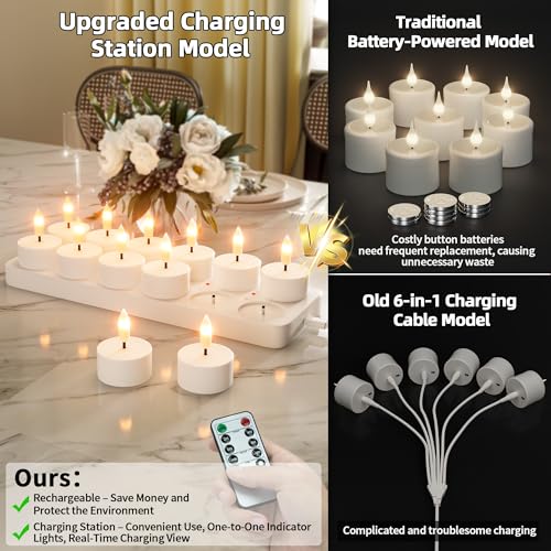 Rechargeable Flameless Tea Lights Candle Set with Charging Station & Remote - White 12Pcs
