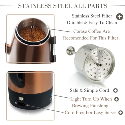 Moss & Stone Copper 10-Cup Electric Coffee Percolator Stainless Steel