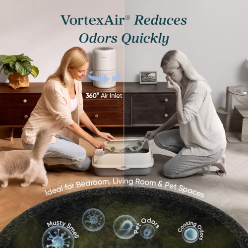 Levoit Core 300-P White Air Purifier for Pets Allergens Bedroom Quiet 1 Pack