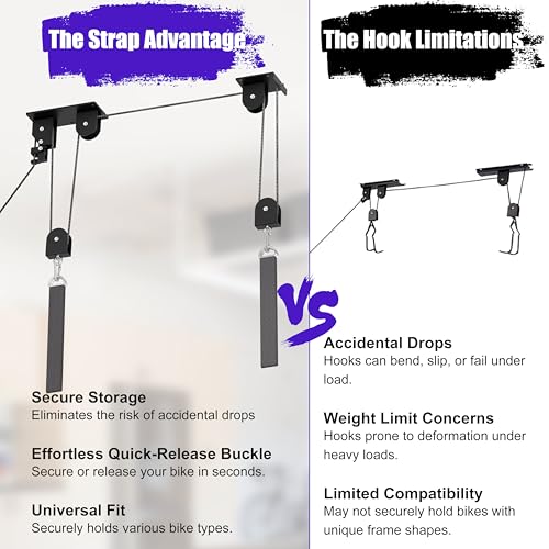 Heavy Duty Bike Hoist for Garage Ceiling - 85lb Capacity Pulley System