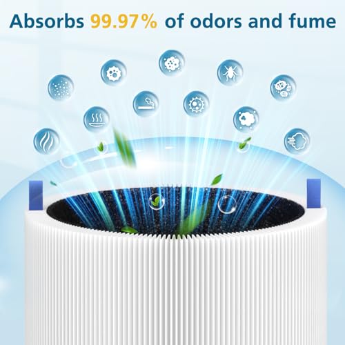 White Replacement Filter for Blue Pure 311i Max Air Purifier - Pack of 2