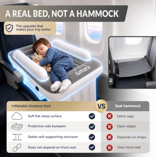 LUMARA Grey Toddler Inflatable Airplane Bed - No Pump Travel Baby Mattress