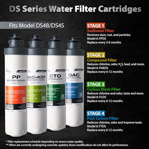 iSpring 6-Month Replacement Filter Set for DS4B & DS4S Water Dispensers