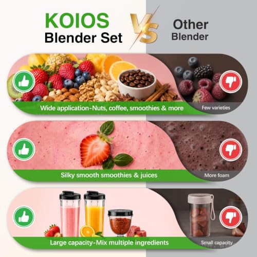 KOIOS Black 1000W Personal Blender for Smoothies & Frozen Drinks
