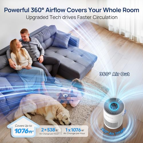Jafanda Air 20dB Ultra-Quiet Bedroom Air Purifier with HEPA Filter