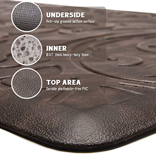 Kitchen Mat Cushioned Anti-Fatigue Comfort Standing Rug for