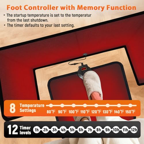 Under Desk Heater with Heated Floor Mat-Personal Portable Space