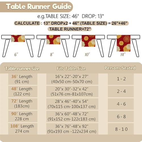 WHOMEAF Red Yellow Dahlia Burlap Table Runner 13 x 48 Inch - Christmas Decor