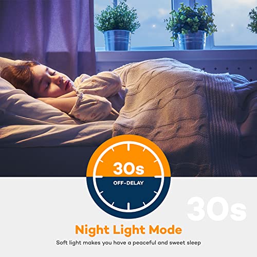 White 12-Inch Dimmable LED Flush Mount Ceiling Light with Remote, Adjustable Color 3000K-6500K