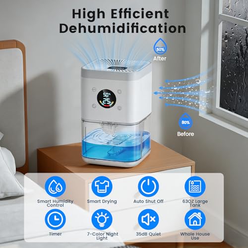 Semzodax White Small Dehumidifier 63oz Quiet Auto & Continuous Mode for Bedroom, Bathroom, Closet, RV