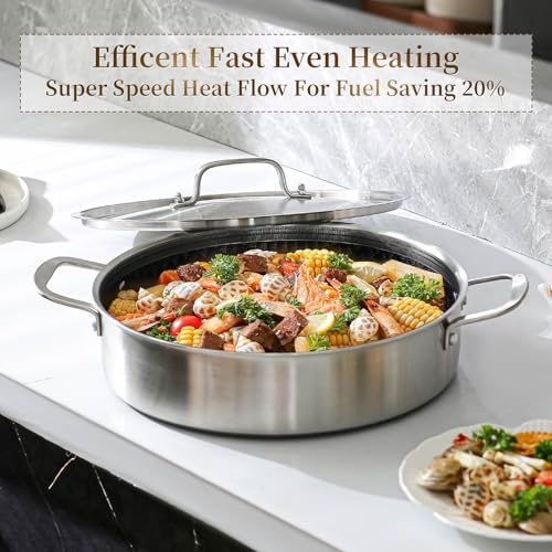 8 Quart Tri-Ply Stainless Steel Braiser Pan with Non-Stick Ceramic Coating