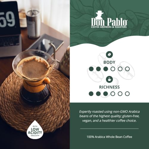 Decaf Colombian Coffee Beans Medium-Dark Roast 32oz - Swiss Water Process, Arabica, Low Acidity