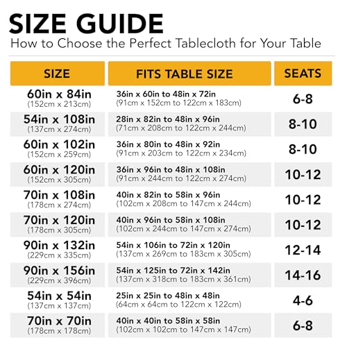 White Rectangle Tablecloths 60x120 Inches - 10 Pack, Wrinkle & Stain-Resistant Polyester