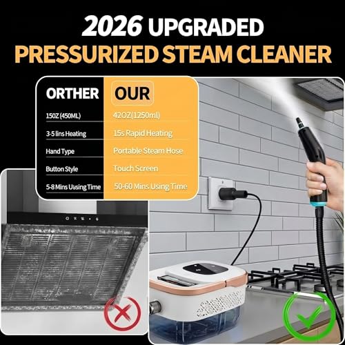 Handheld Steam Cleaner with 6 Adjustable Levels & 42oz Tank for Home & Car Cleaning