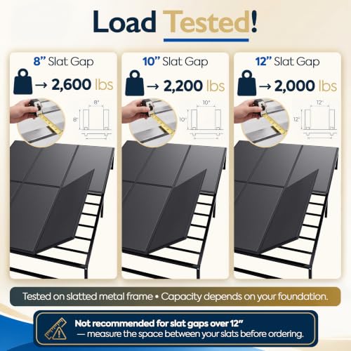 Queen Bunkie Board 60x80 Heavy Duty Mattress Support Bed Board - Anti-Sag