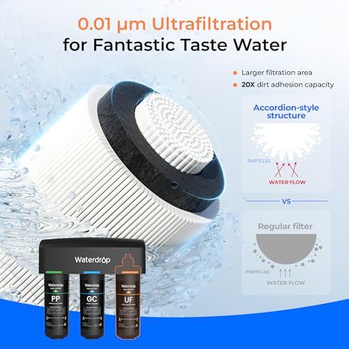 Waterdrop WD-10UF Water Filter Replacement for TSA-UF & TSB-UF, Black