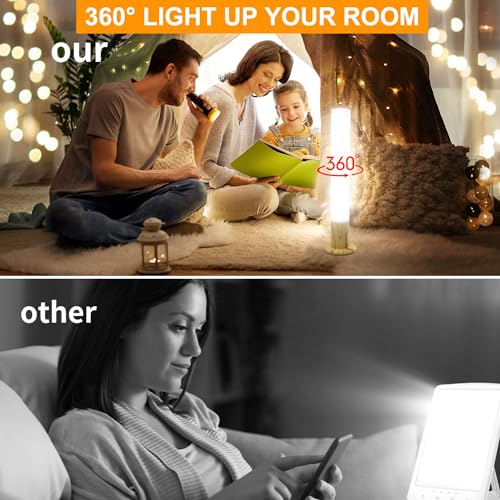 VUSIHOO 10,000 Lux UV-Free Sunlight Therapy Lamp with 3 Color Temperatures & Adjustable Brightness