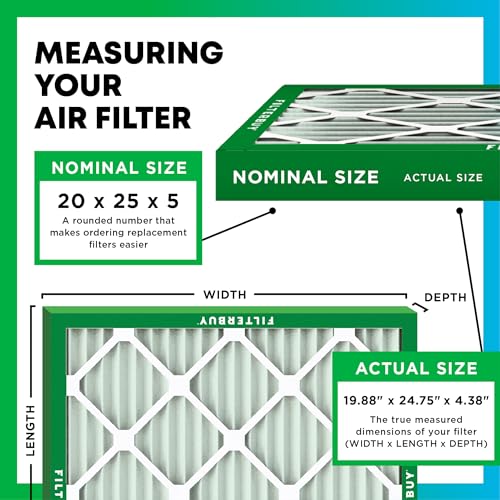 Filterbuy 20x25x5 MERV 8 Air Filter 19.88 x 24.75 x 4.38 - 4 Pack Dust & Allergy Control