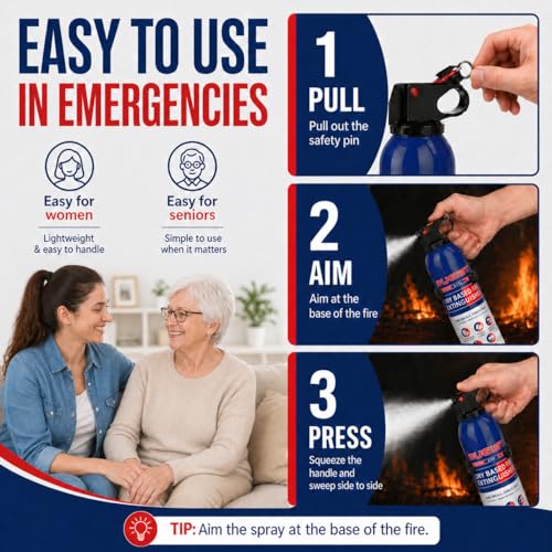 Ougist 2-Pack Portable ABC Fire Extinguishers for Home & Vehicle, 1.32lb, Fast Fire Suppression