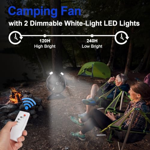 TUIAIAO 45000mAh Rechargeable Battery Fan with LED Light - Black