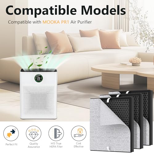 Pet Mode Replacement Air Purifier Filter Pack - Compatible with MOOKA PR1, Absorbs Pet Dander, Fur & Smoke, 4 Pack, Yellow