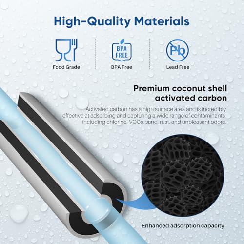 4 Pack 10x4.5 Inch Whole House Sediment & Carbon Water Filter - 5 Micron