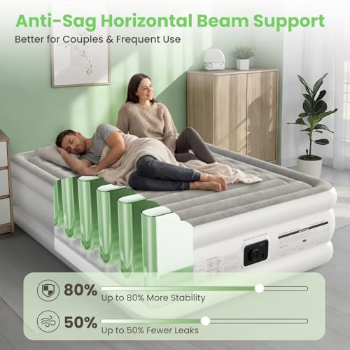 CHERIMOR Queen Air Mattress with Built-In Pump Gray & White, Anti-Sag Support, 80x60x18 Inches