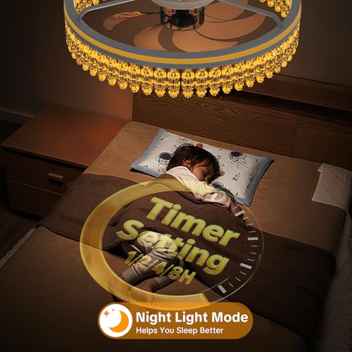 Ivory 20-Inch Ceiling Fan with Light, Remote & Dimmable LED, Low Profile