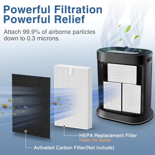 HPA300 HEPA Air Purifier Filter R for Honeywell HPA100/200/300