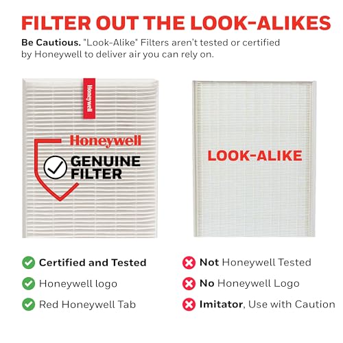 Honeywell HEPA Air Purifier Filter R 2-Pack for HPA 100/200/300 Series