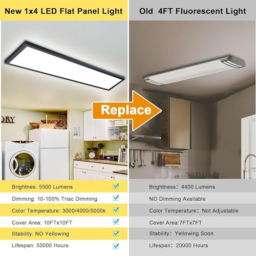AIKVSXER 2 Pack 1x4FT Black LED Flat Panel Light Surface Mount 5500LM 50W